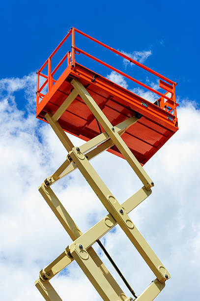 Types And Uses Of Battery And Electric Scissor Lifts 